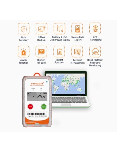Frigga Data logger.  Temperatura,  humedad, luz, golpes, inclinación, aceleración y la ubicación exacta a tiempo real