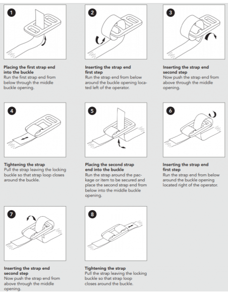 Instructions pour l'arrimage des sangles avec boucles fermées. Sangle. Conservatis